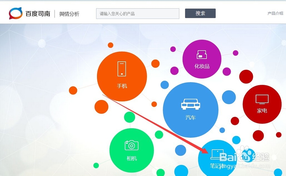 怎么查看一个产品的营销数据和网友评论