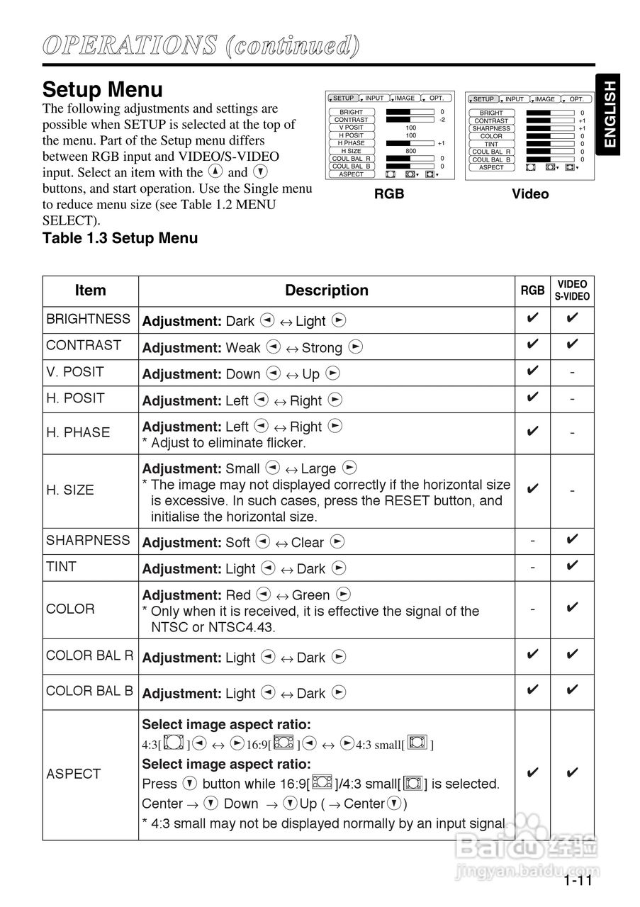 日立 CP-S220W投影机说明书:[2]