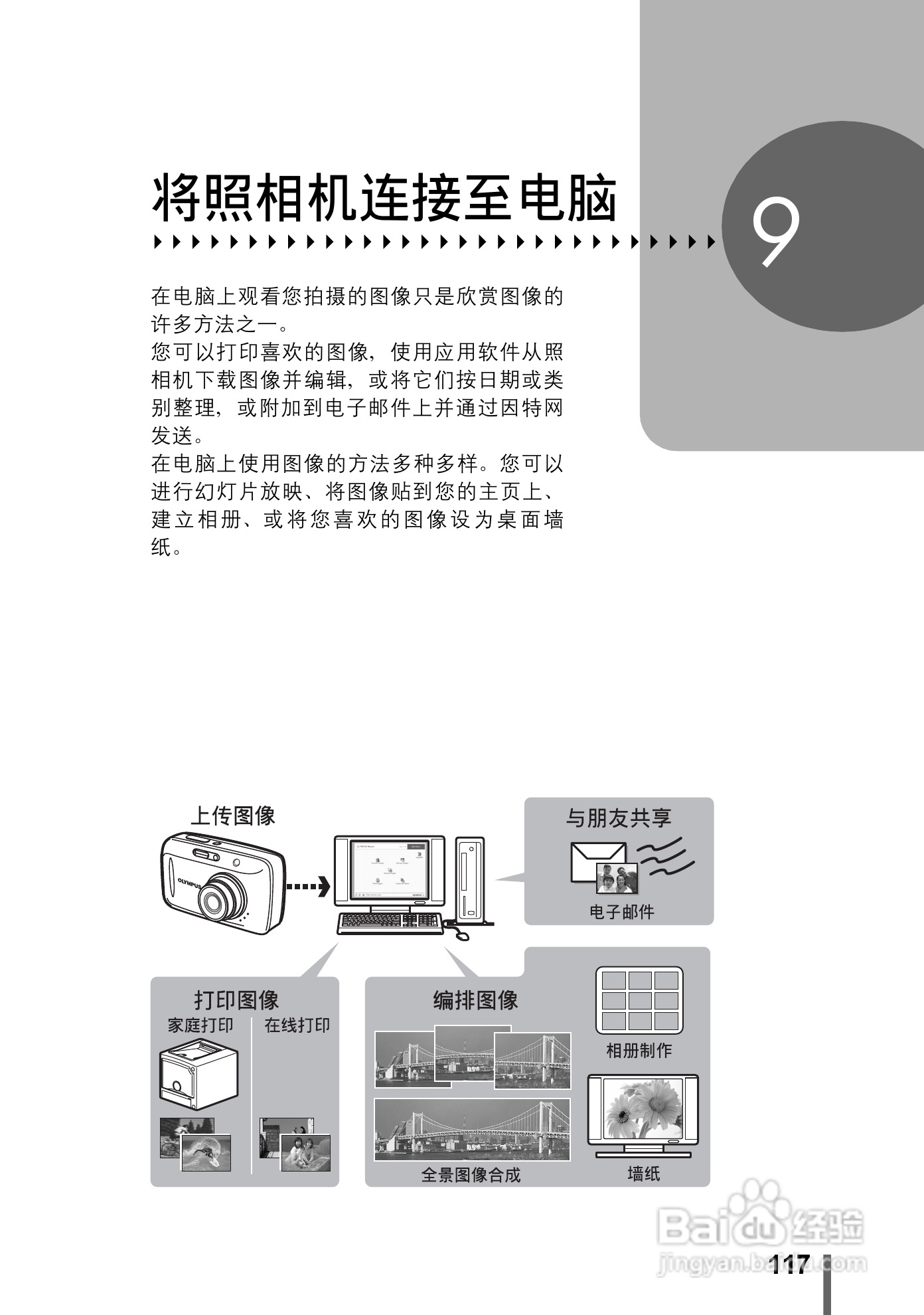 奥林巴斯 stylus-500 D数码相机说明书:[12]