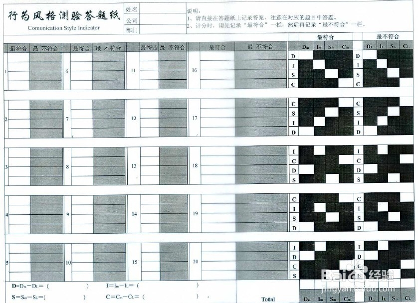 沟通行为风格测试小介绍