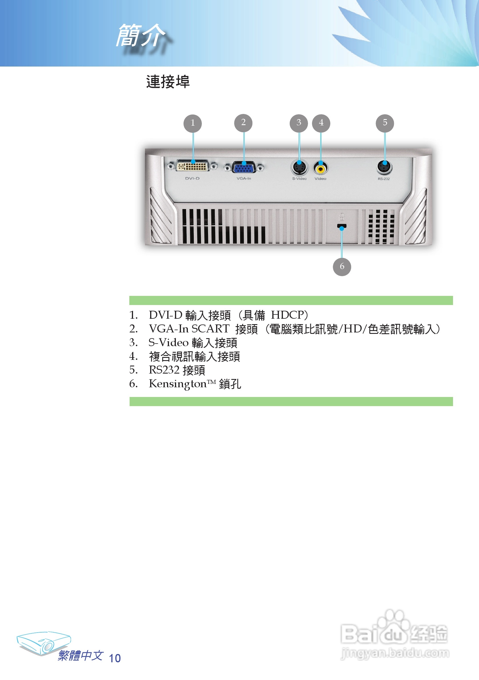 Optoma奥图码 EP732投影机说明书:[2]