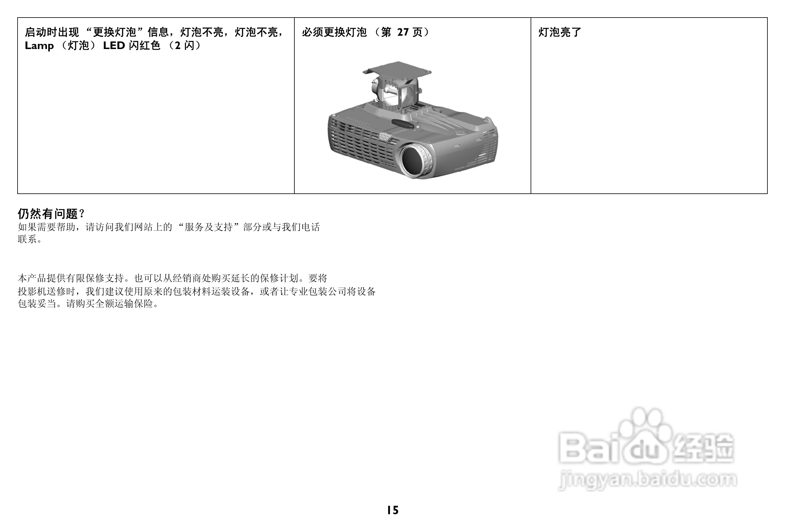 富可视 M6投影机说明书:[2]
