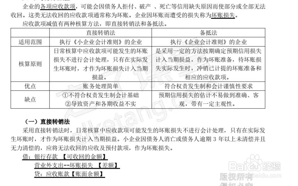 怎么做掉公司账面库存