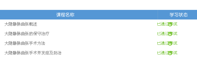 如何申请网上好医生继续教育学分