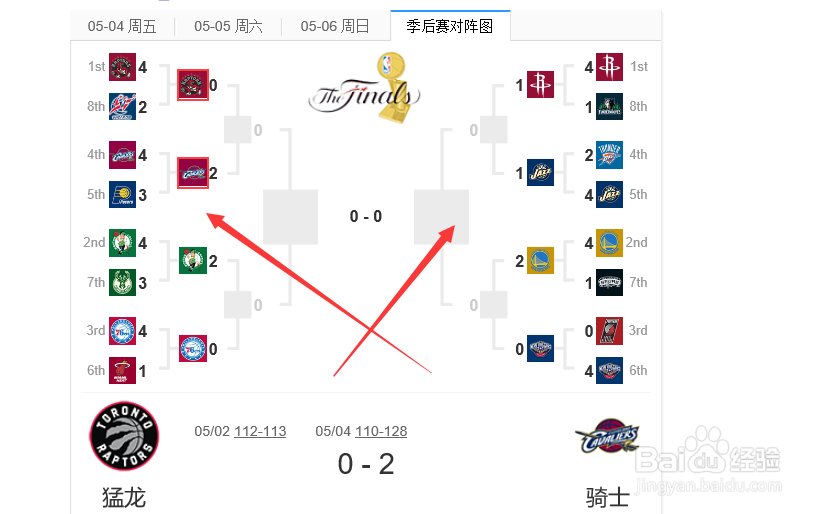 NBA季后赛直播： 凯尔特人vs奇才 直播地址 抢七