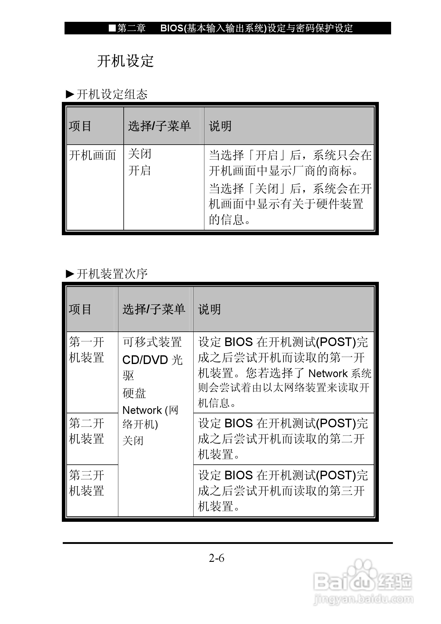 神舟优雅Q320R笔记本电脑使用说明书:[4]