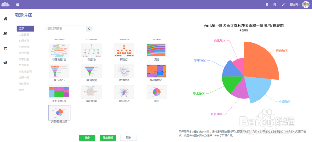 如何用图表秀做玫瑰花图