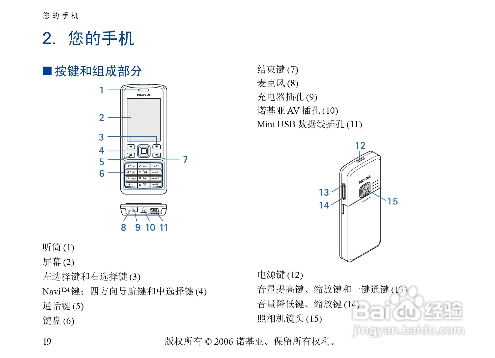 诺基亚6300手机使用说明书:[2]