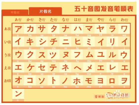 日语入门五十音学习方法