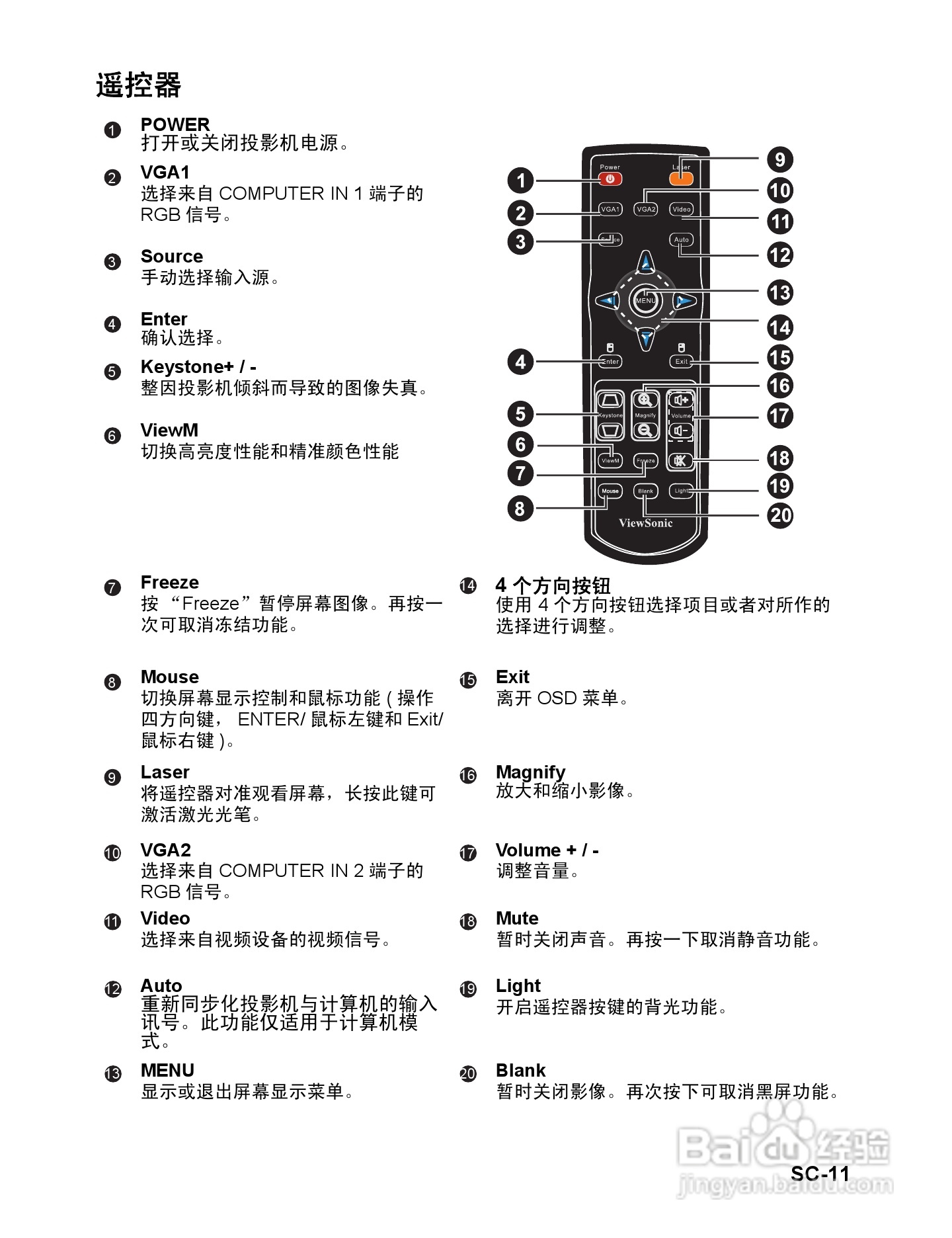 优派PJD6381投影机使用说明书:[2]