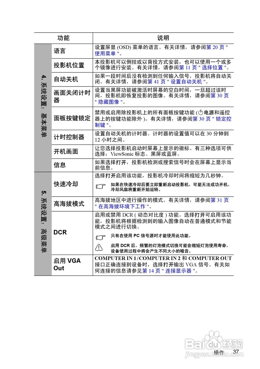 优派PJD5352投影机使用说明书:[4]