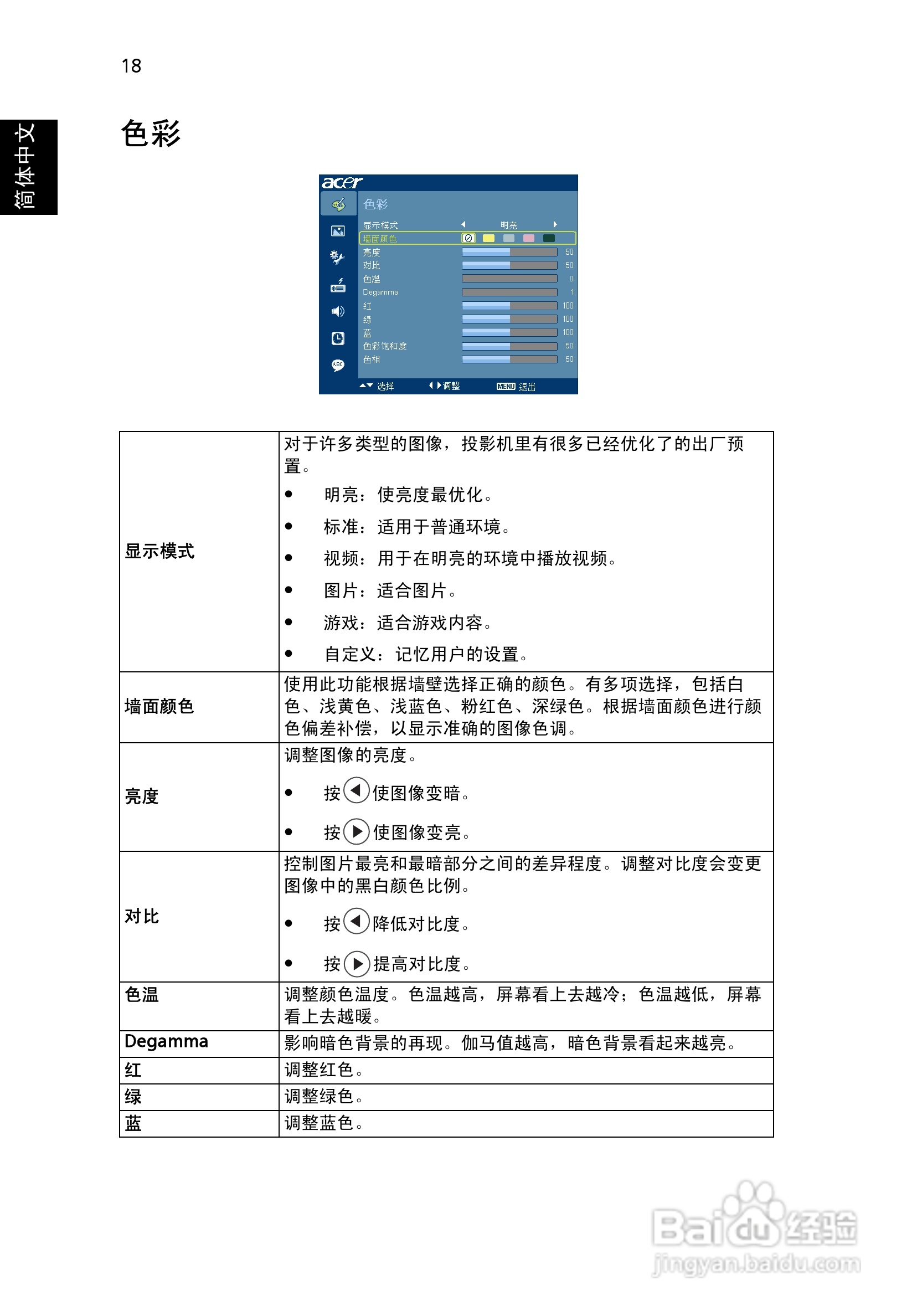 宏碁X1130PA投影机使用说明书:[3]