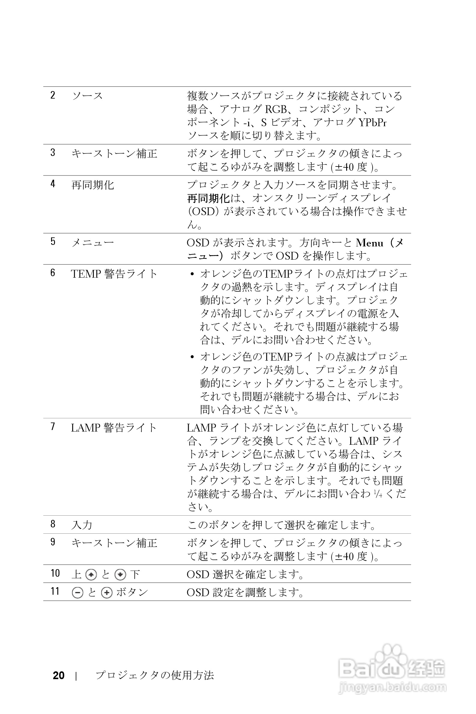 DELL Dell 2400MP Projecto投影机说明书:[10]