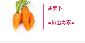 哪些食物可以清理血管