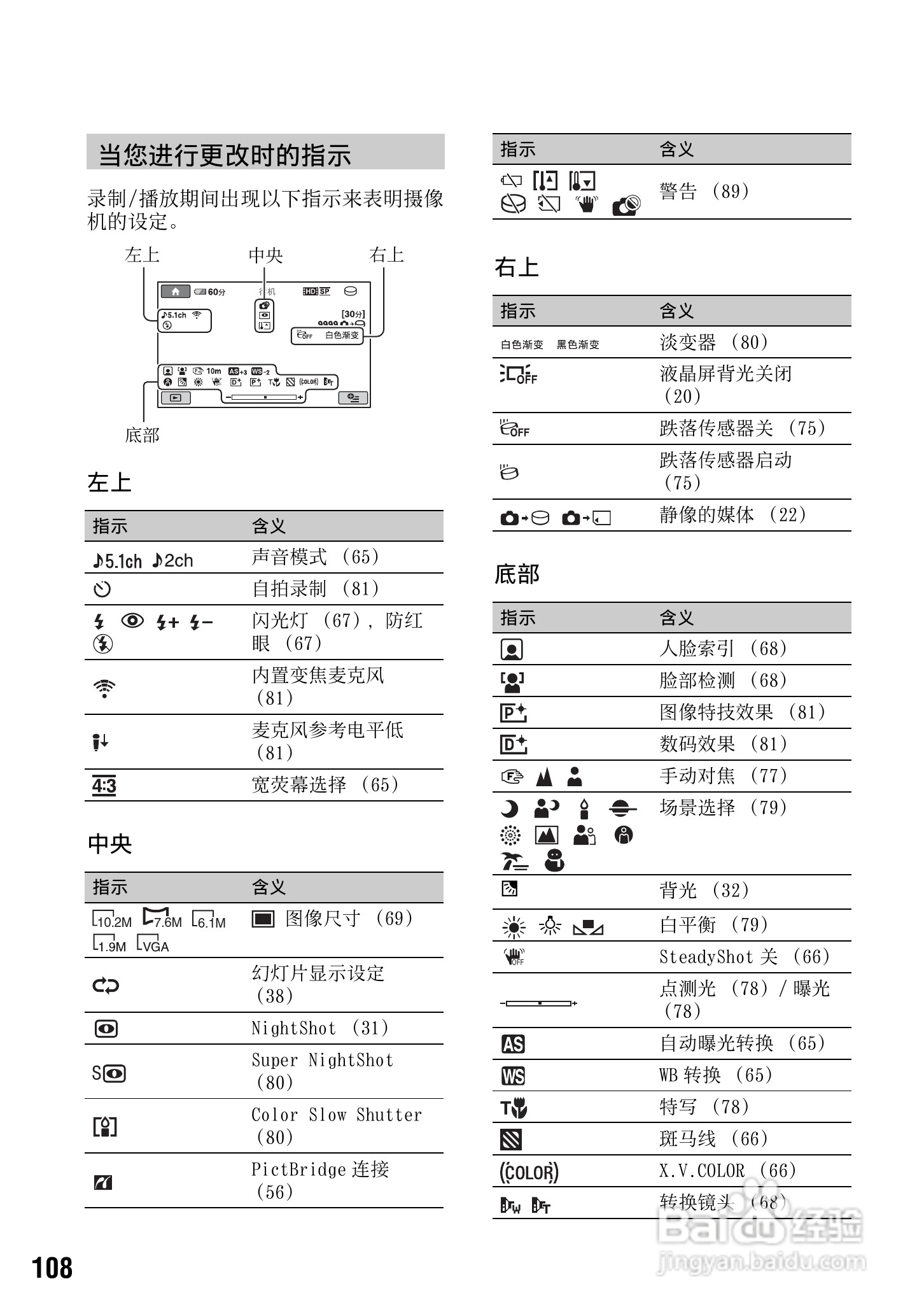 索尼HDR-SR12数码HD摄录一体机使用说明书:[11]