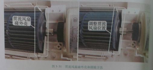 空调常见故障：[2]室内机噪声故障