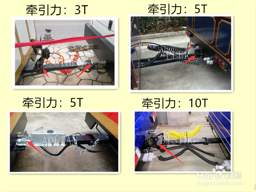 景区选择观光小火车应该注意重要四点