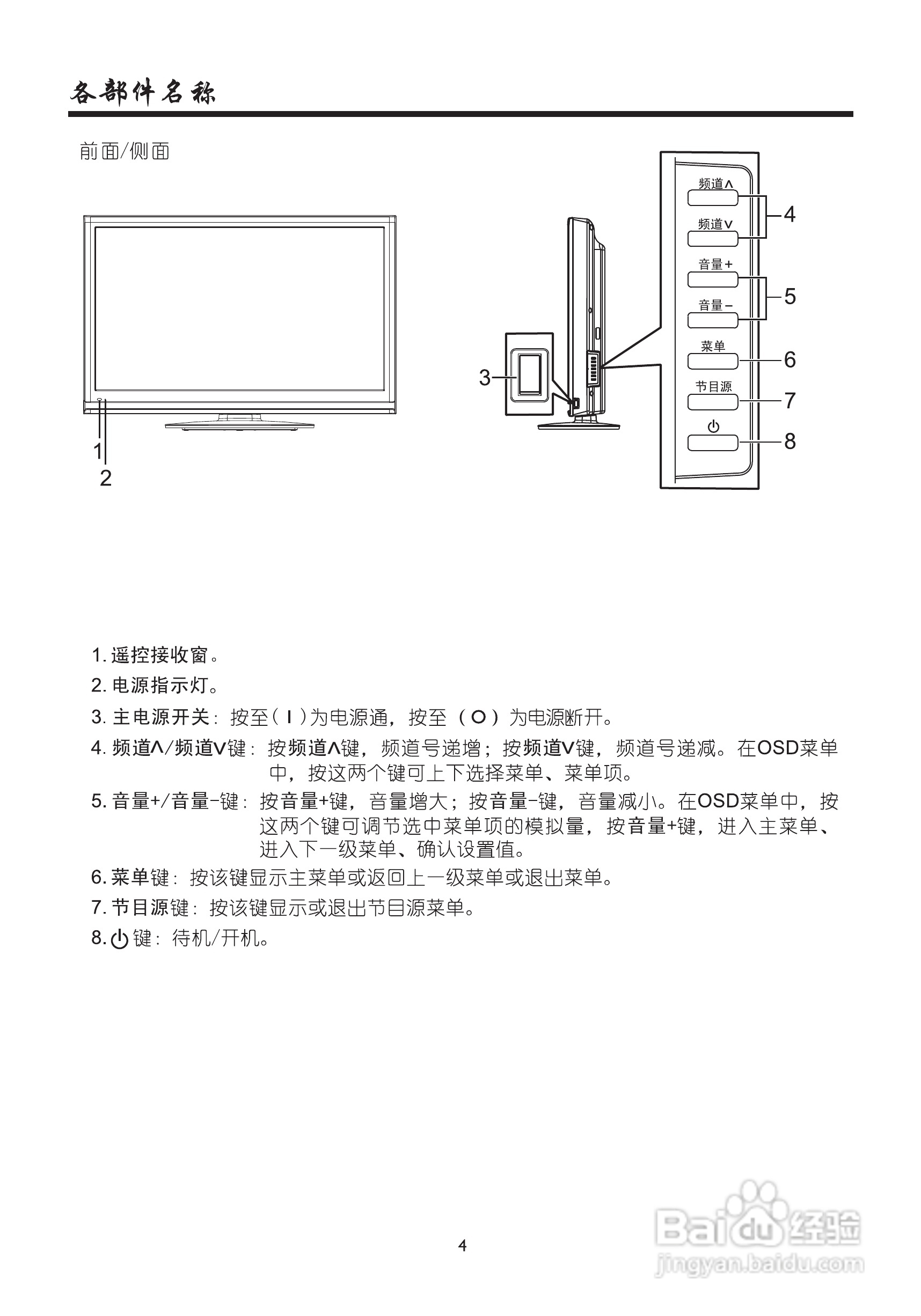 夏新电视说明书图片