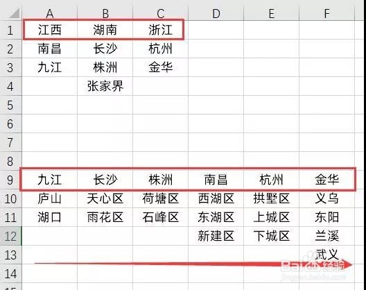 Excel如何制作联动下拉菜单