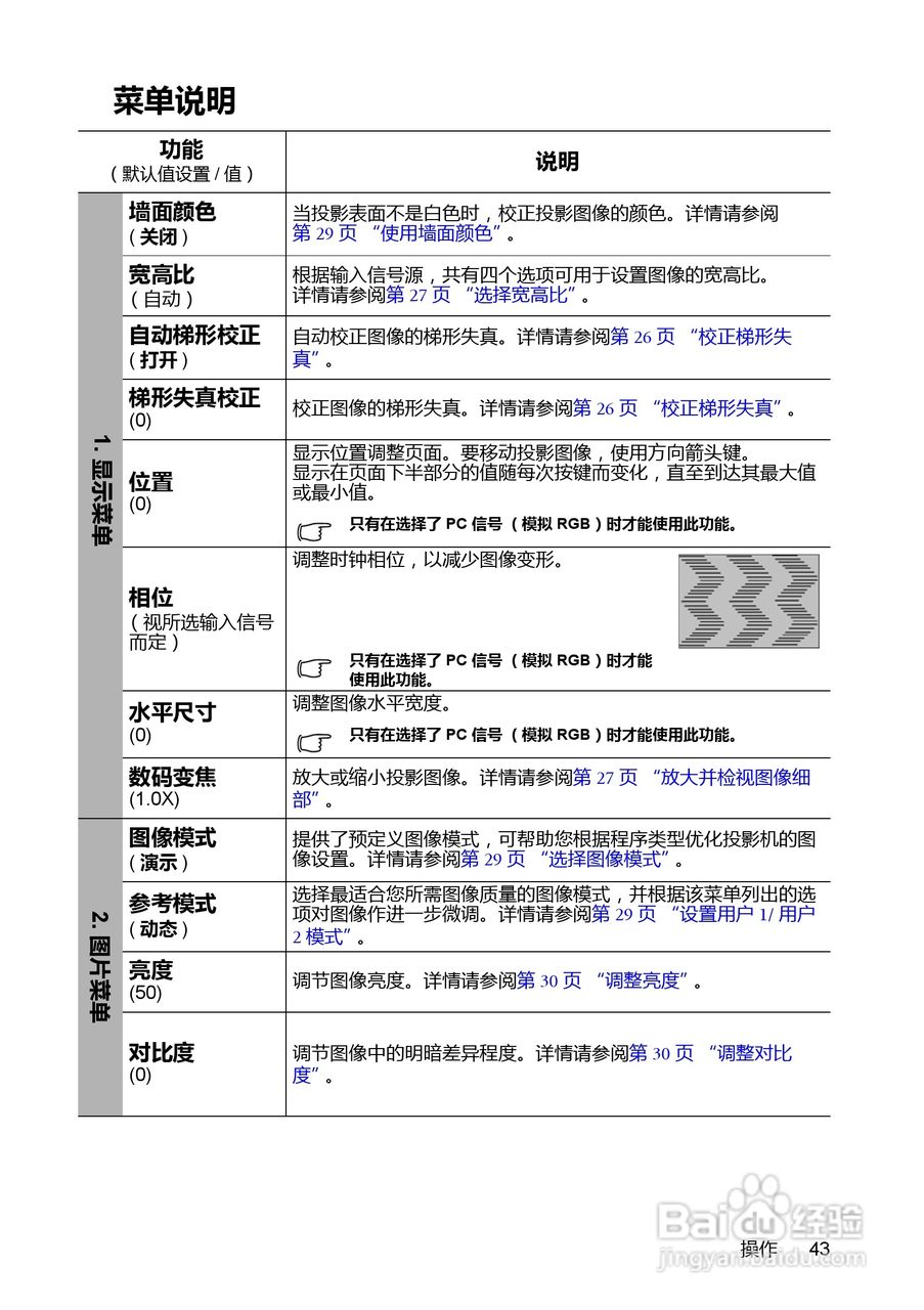 明基BenQ MP777型投影机说明书:[5]