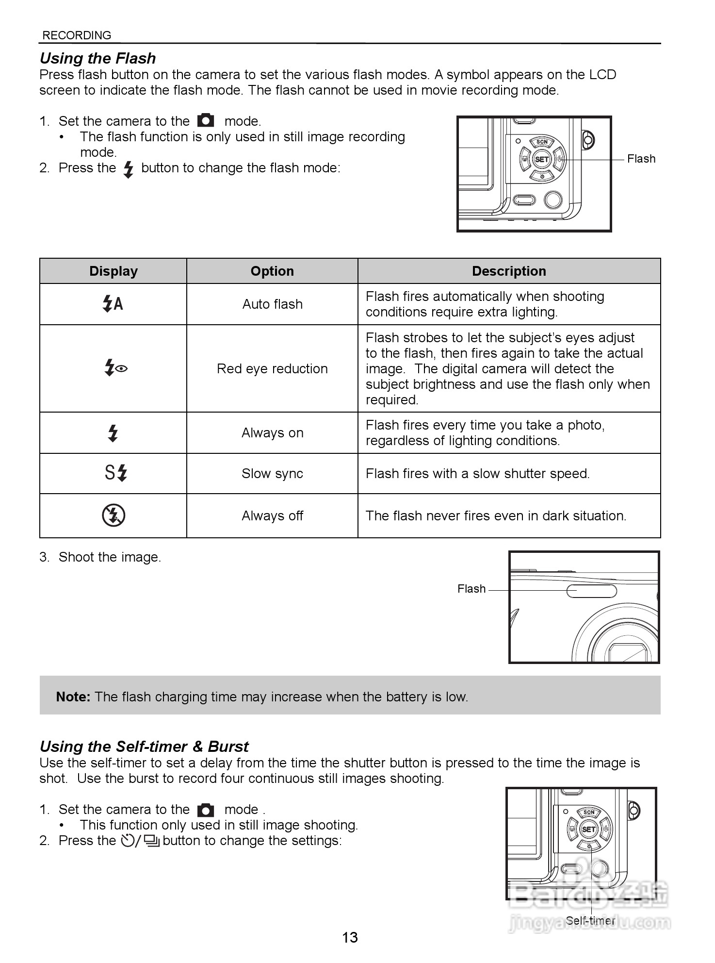 JENOPTIK JD 10.0z3 EasyShot数码相机说明书:[2]