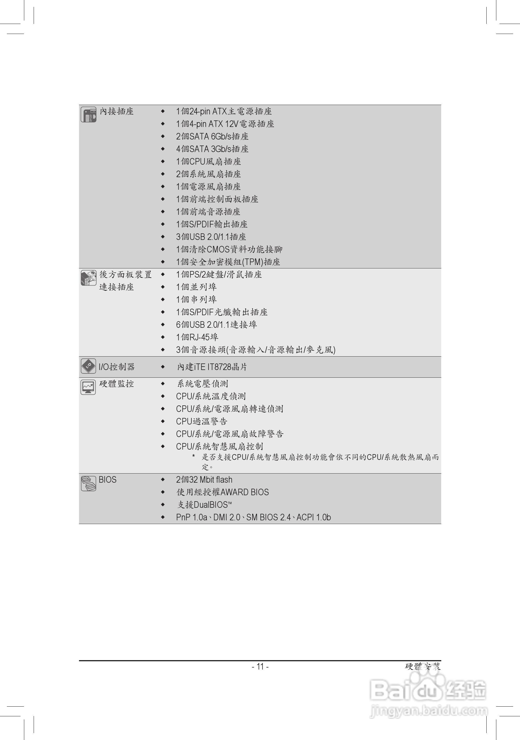 技嘉GA-P67-DS3-B3主板使用手冊:[2]