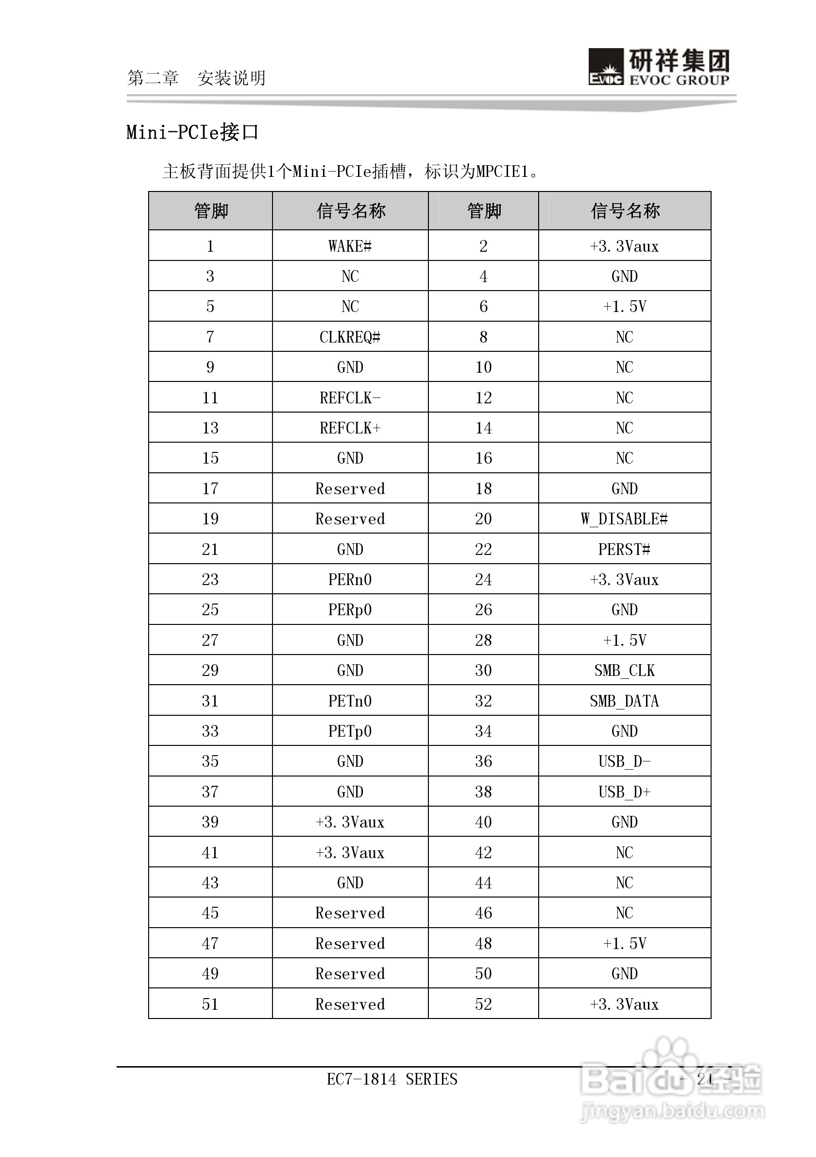 研祥Mini-ITX主板EC7-1814L2NA说明书:[3]