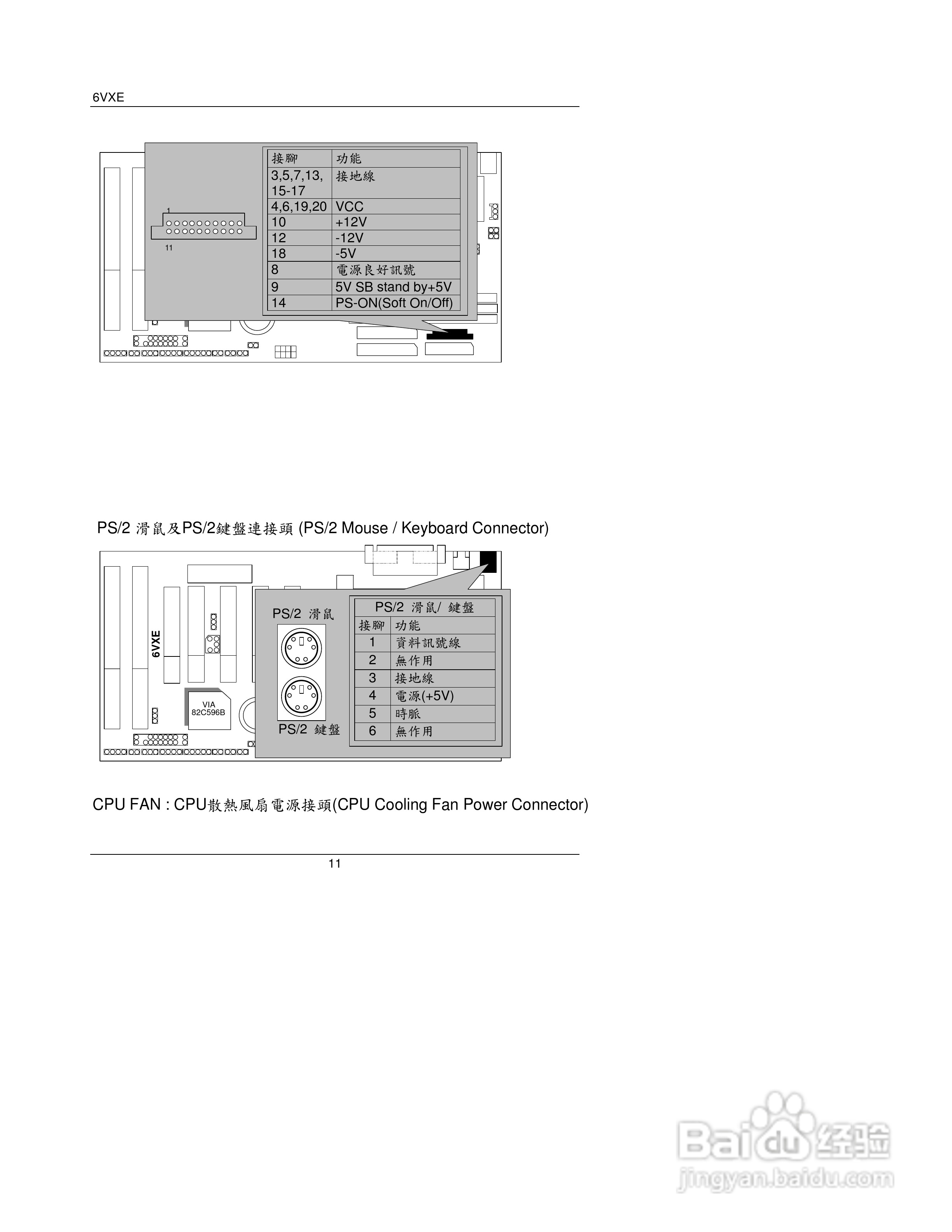 6BXE主板中文安裝手册:[2]