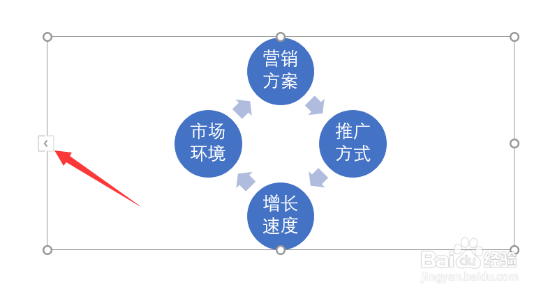 ppt文本怎么快速转化为图表