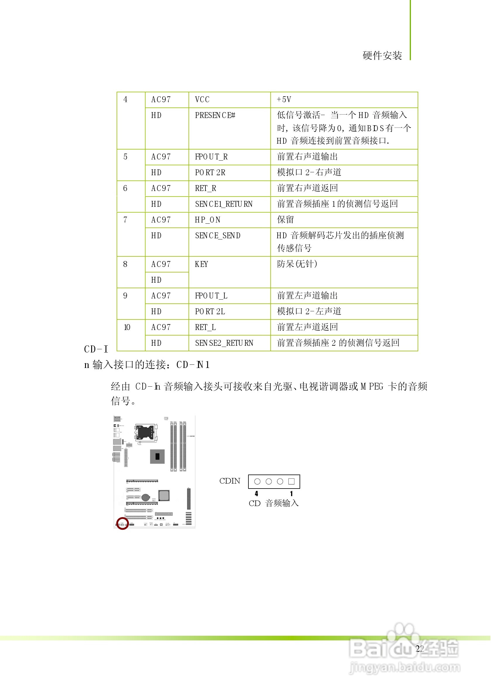 七彩虹战旗C.P45 X3 Ver2.0主板说明书:[3]