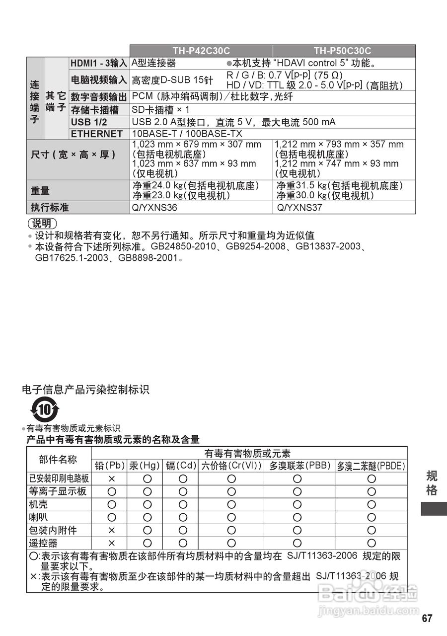 松下TH-P42C30C彩电使用说明书:[7]