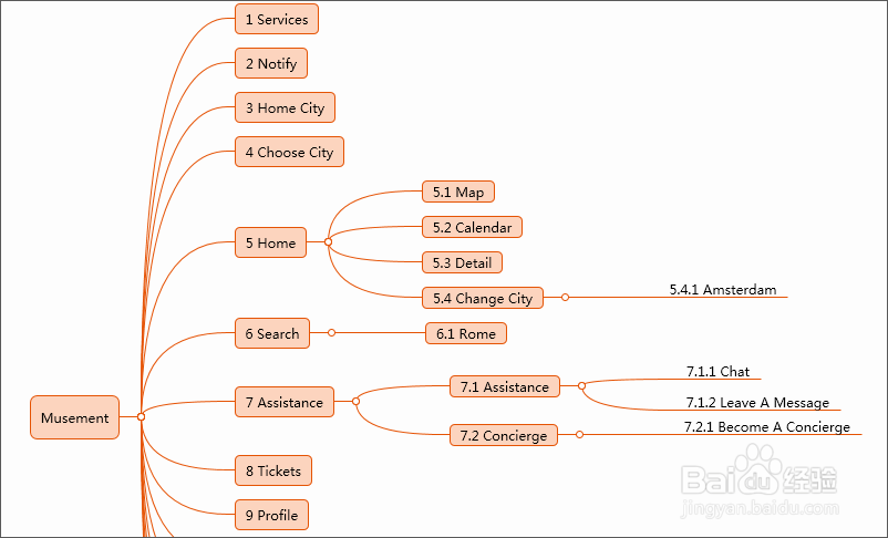 Mockplus3.2版本功能详解