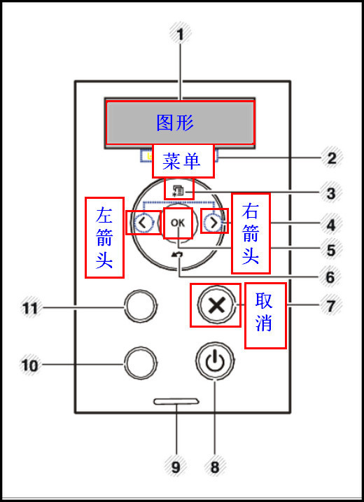 SL-C1810W如何设置分辨率?