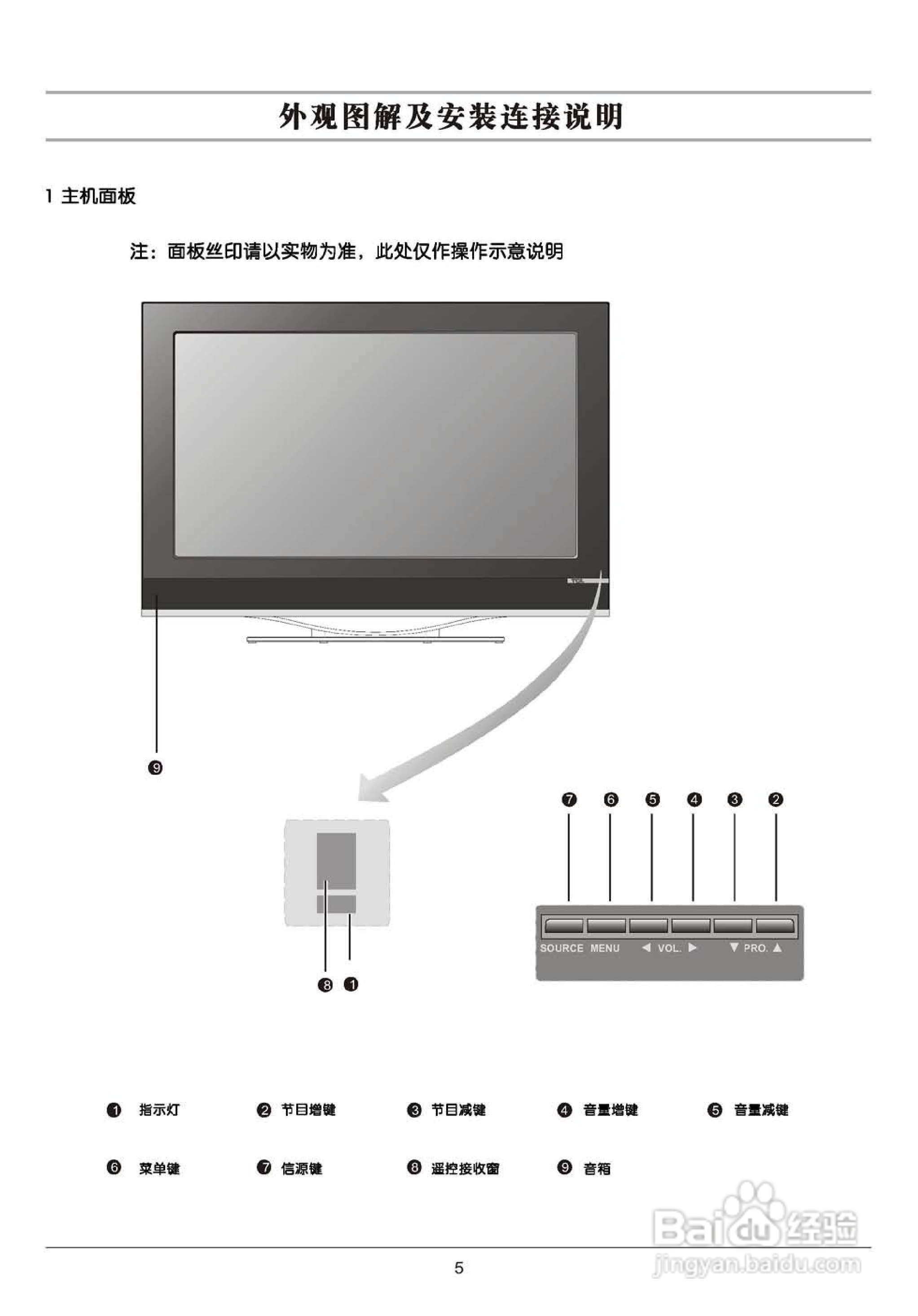 TCL王牌SL42M6液晶彩电使用说明书:[1]