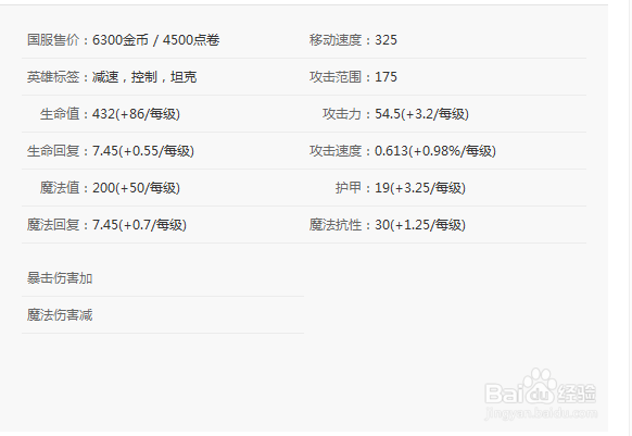 英雄联盟LOL泰坦最新玩法技巧
