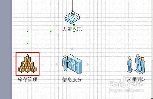 微软visio制作员工录用流程图