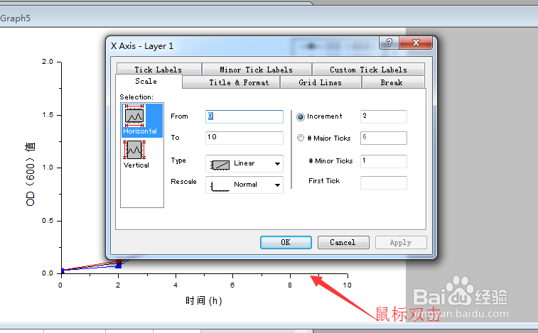Origin横坐标的数值小了怎么办