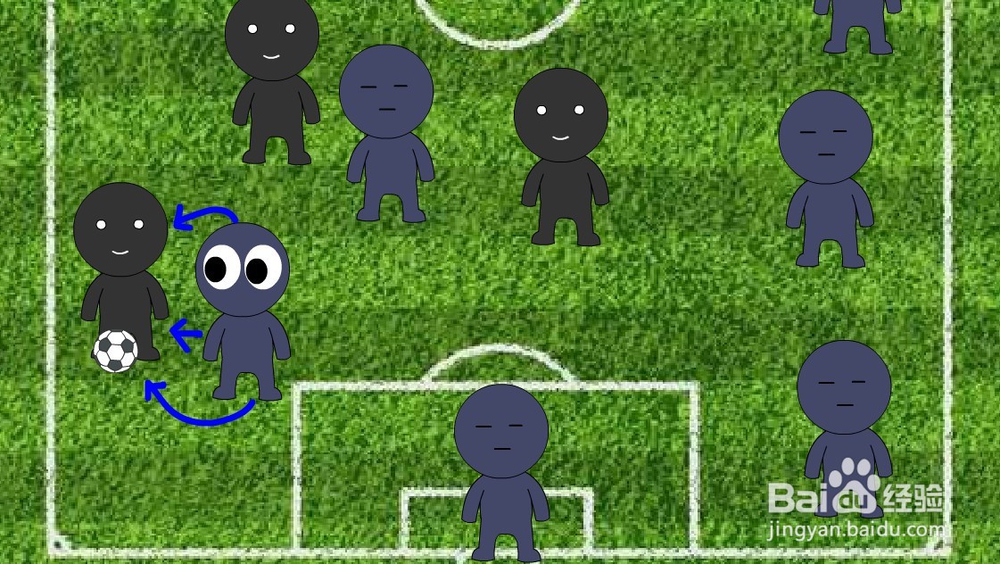 7人业余足球如何做好后卫防守-左后卫