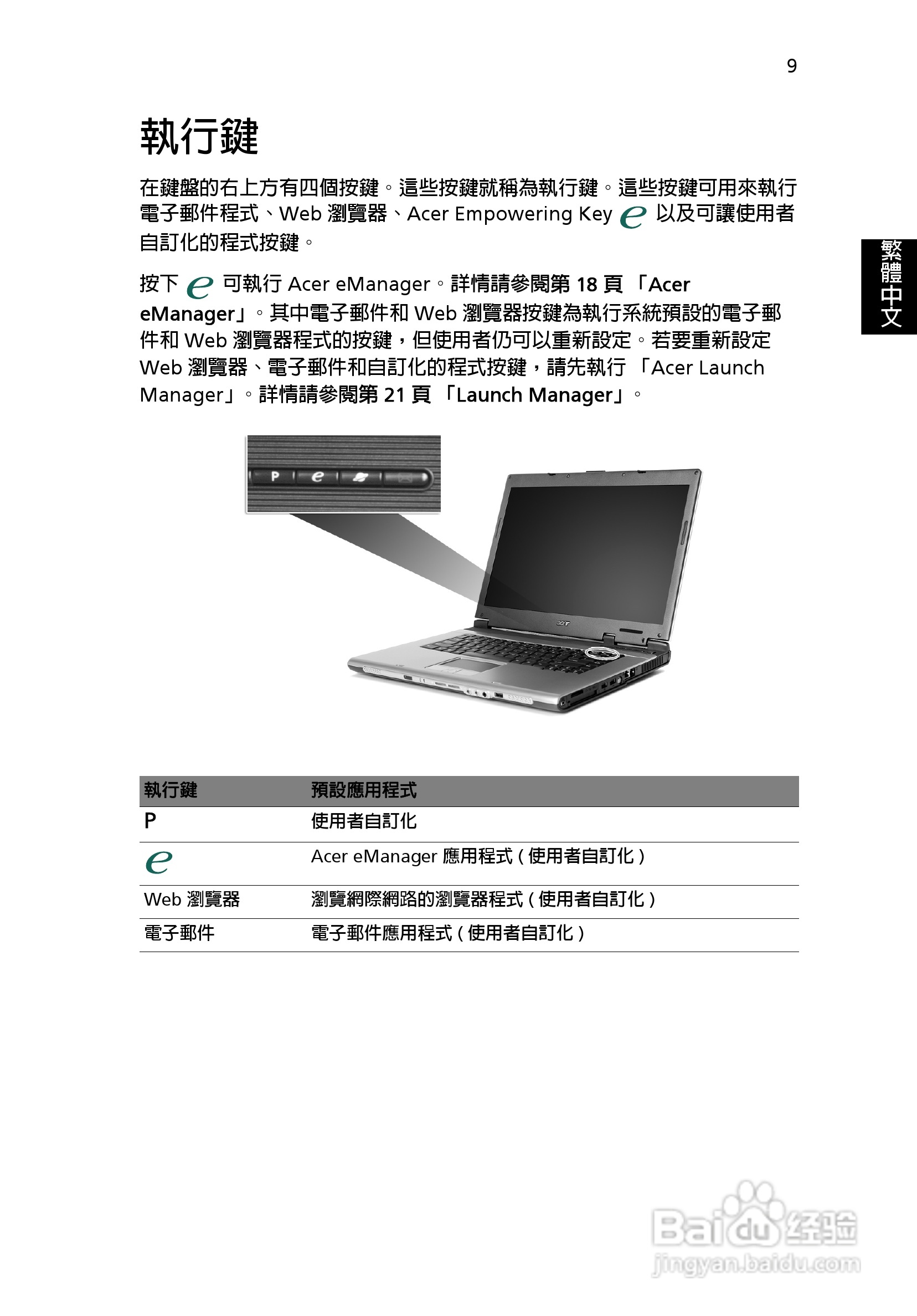 宏碁TravelMate 3500系列笔记本使用说明书:[2]