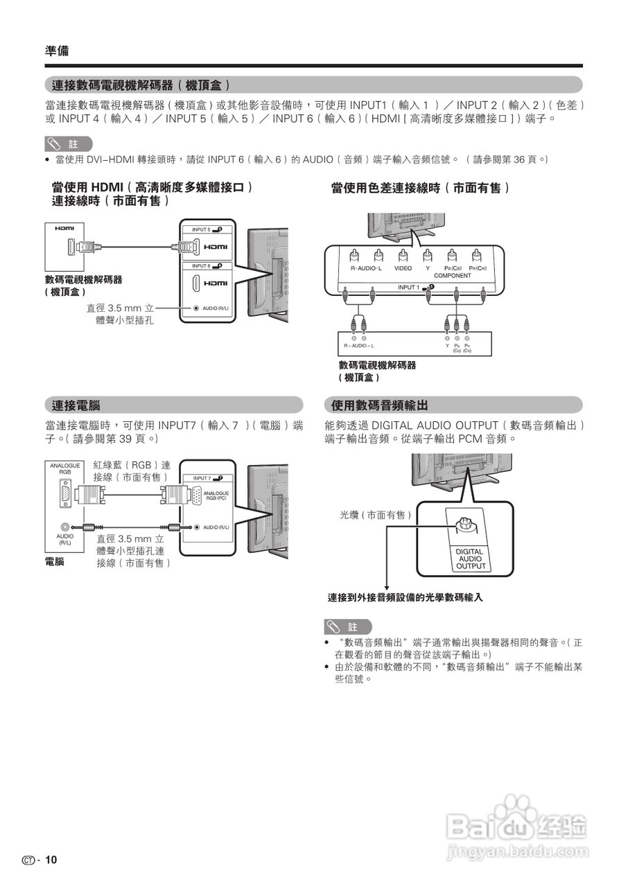 声宝LC-46GX3H型液晶电视机说明书:[2]