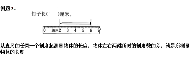 小学数学教学设计：[2]《厘米和米》
