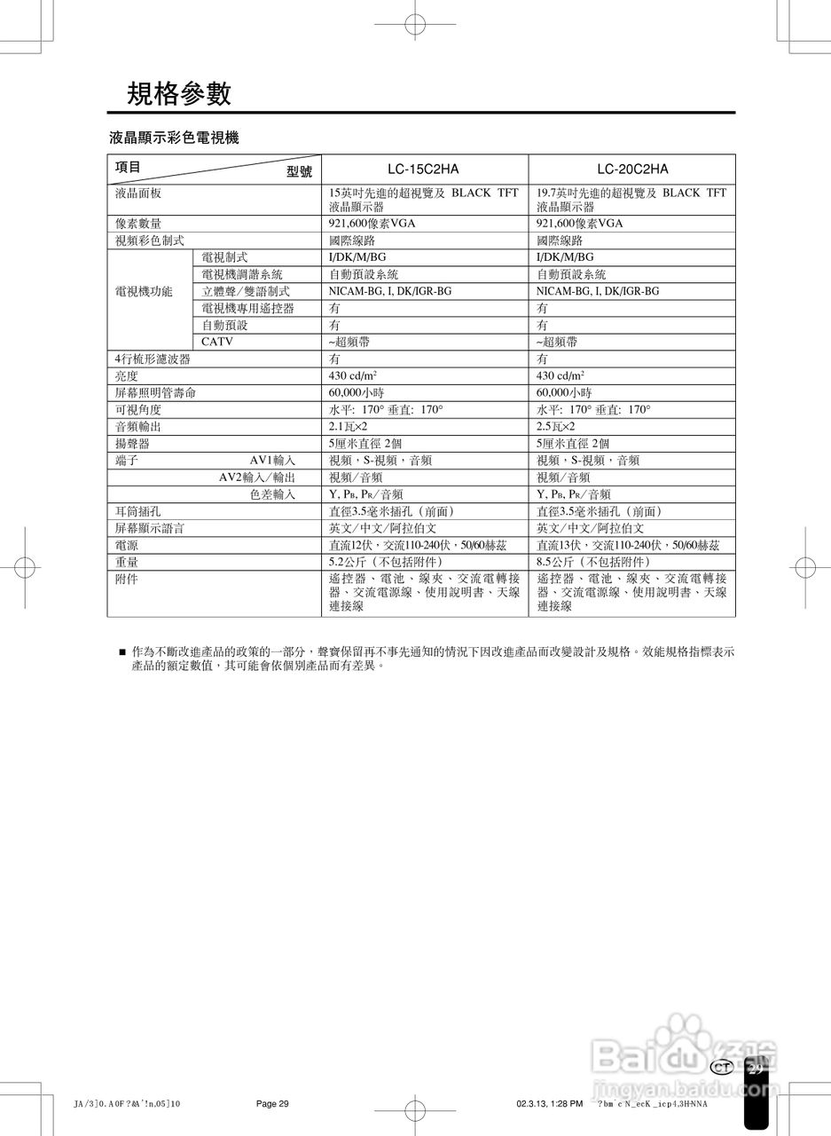 声宝LC-15C2HA型液晶电视机说明书:[3]