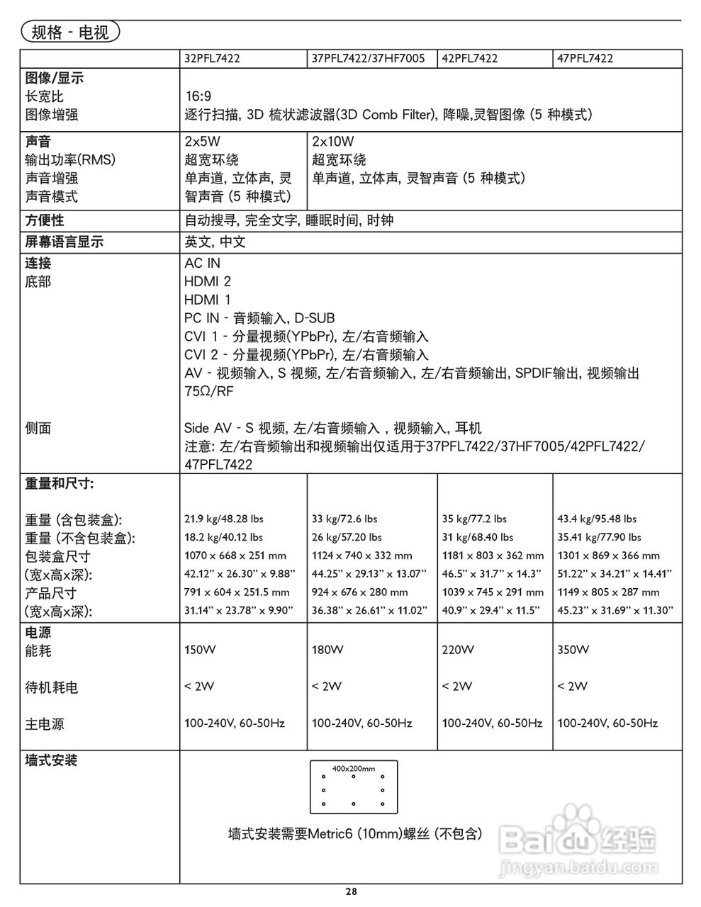 飞利浦42PFL7422/93液晶彩电使用说明书:[3]