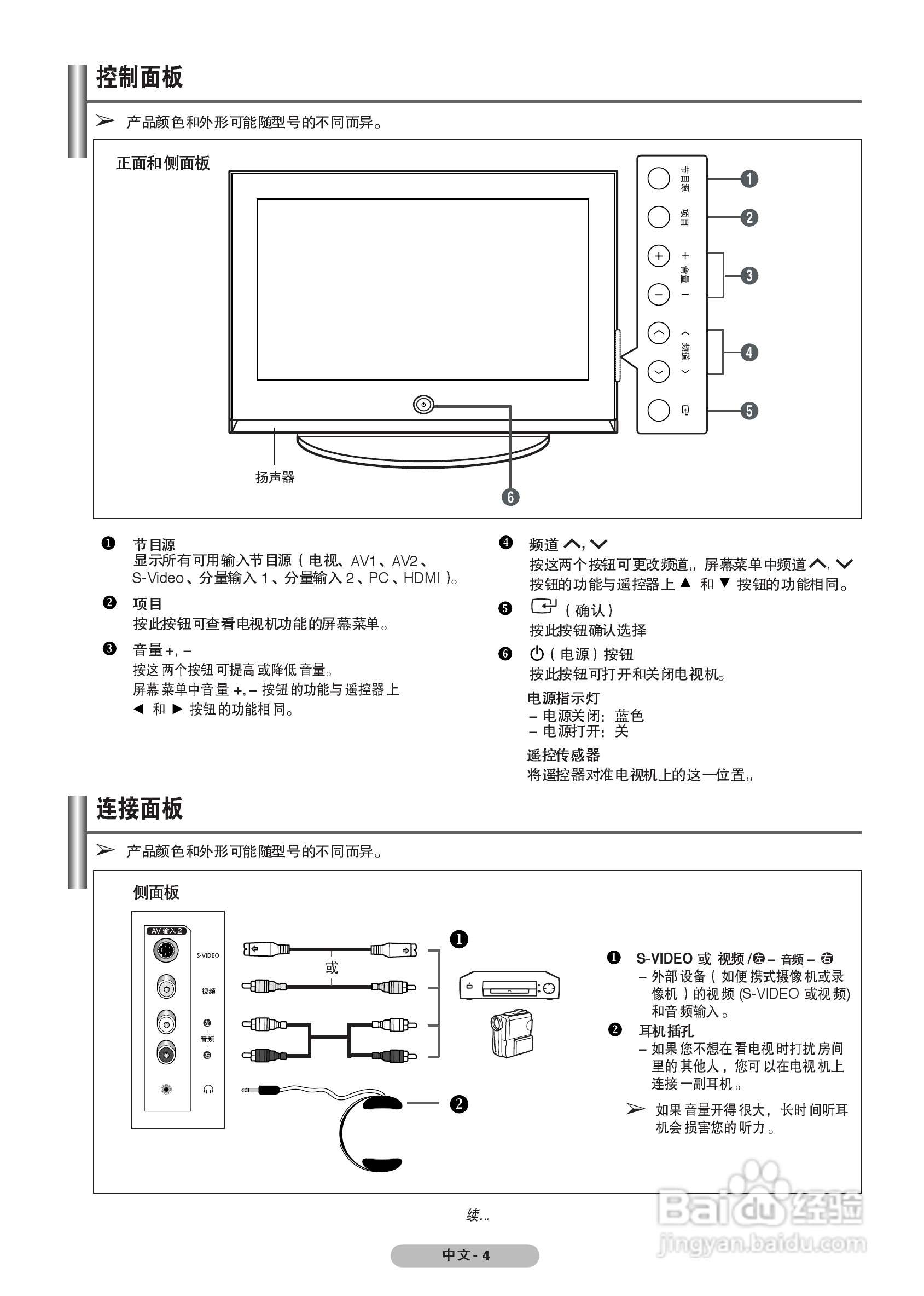 三星PS-42C7SP等离子彩电使用说明书:[1]