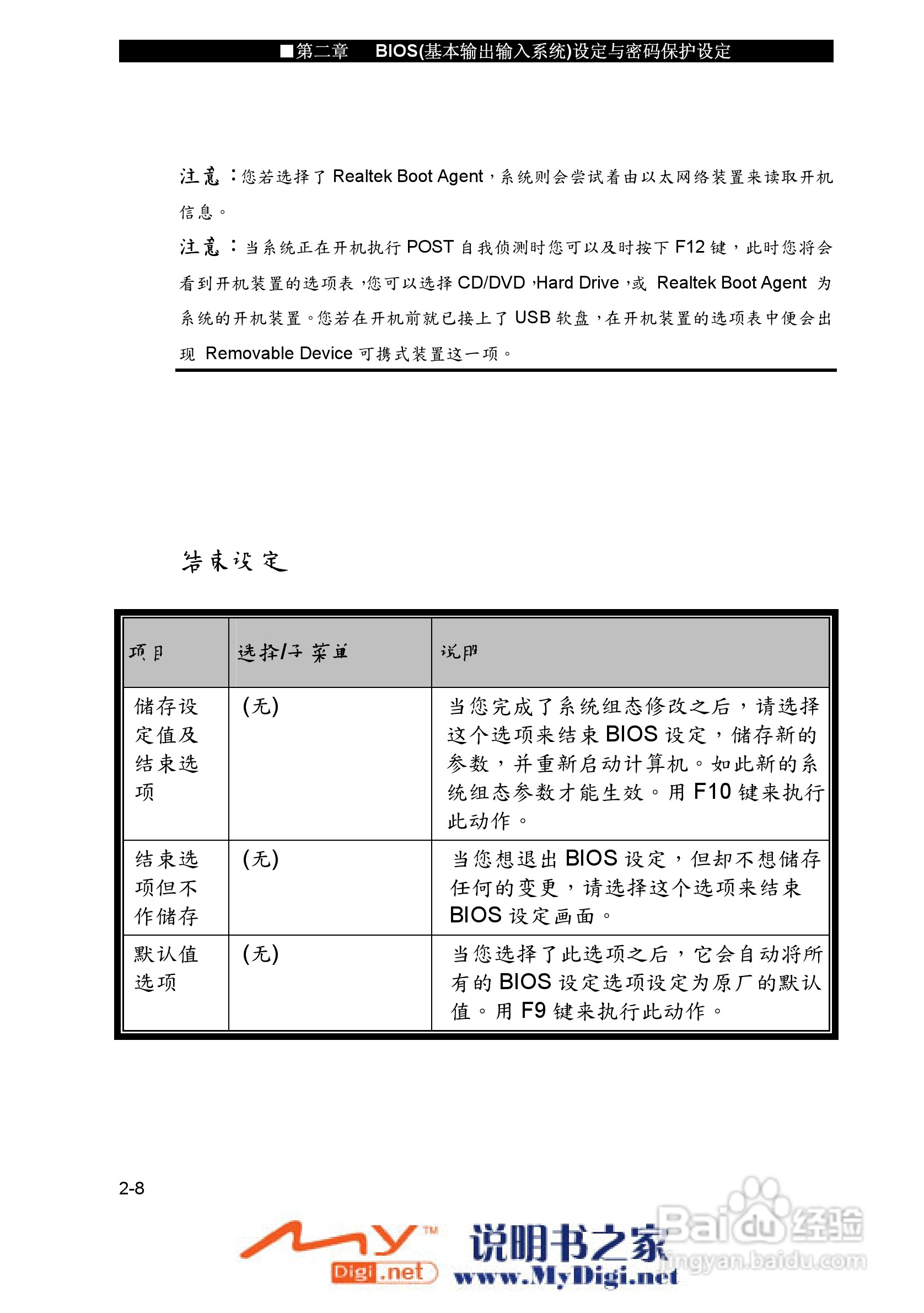 TCL K21笔记本电脑使用说明书:[5]