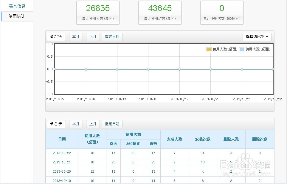 如何将应用提交至360开放平台