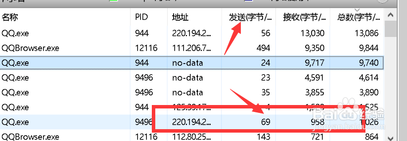 查询QQ好友登录地址的方法