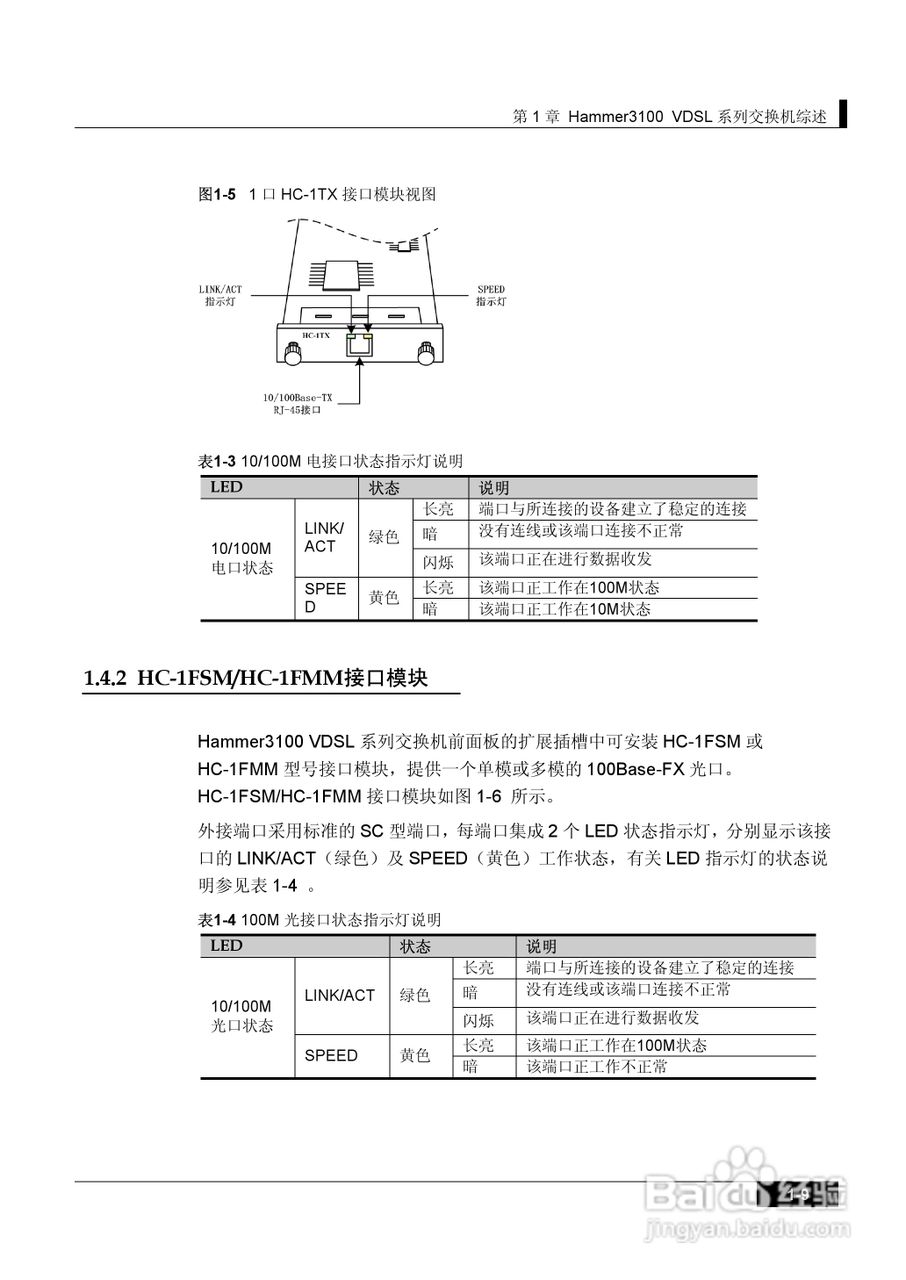 港湾网络交换机Hammer3100VDSL型说明书:[2]