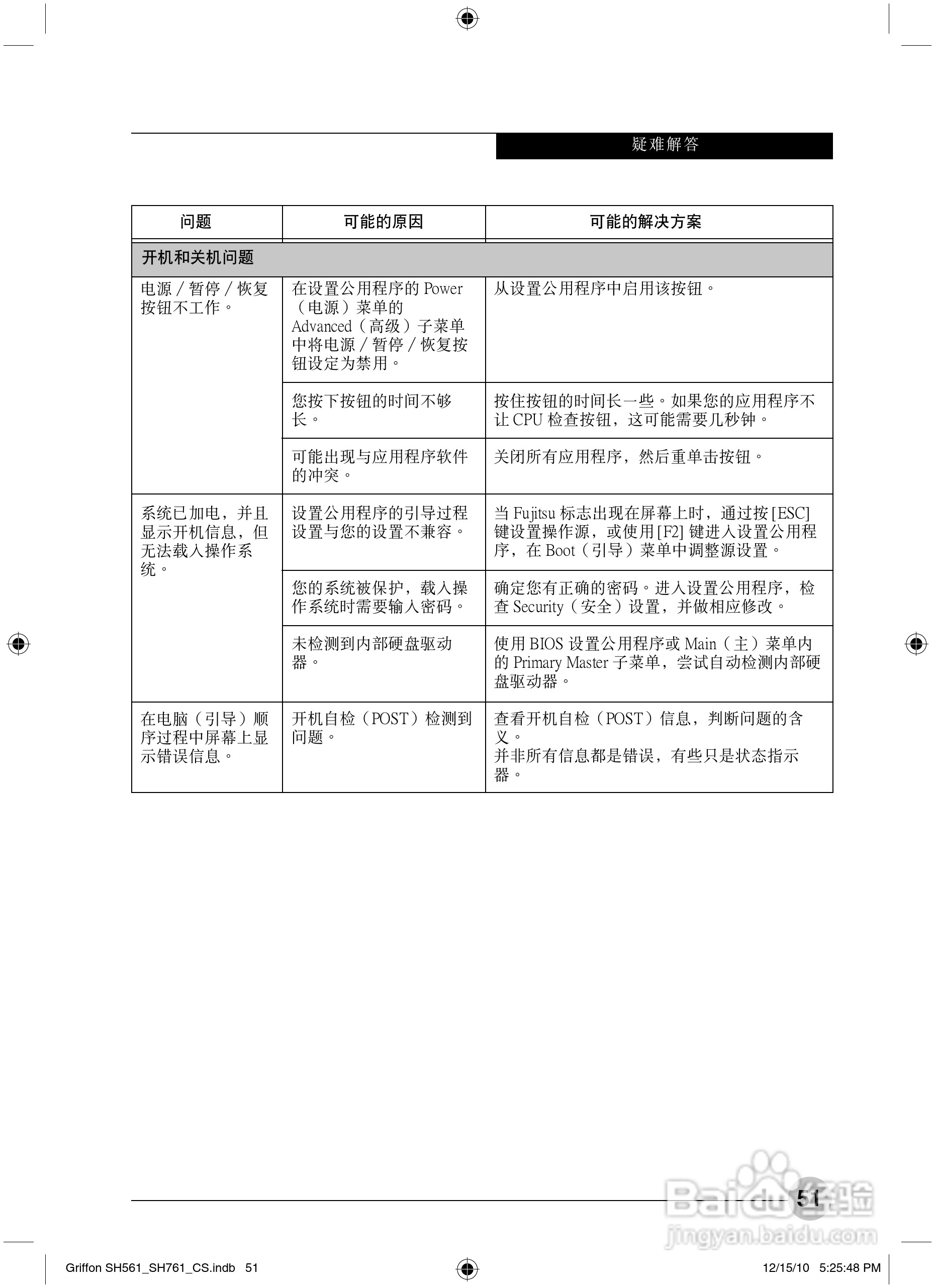 富士通Griffon SH561笔记本电脑使用说明书:[6]
