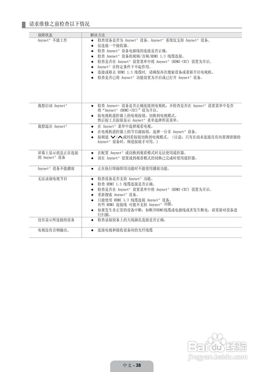 三星LA52B620R3F液晶彩电使用说明书:[5]